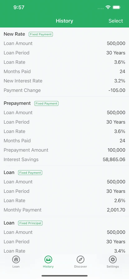 Early Repayment, Interest Rate Adjustment
